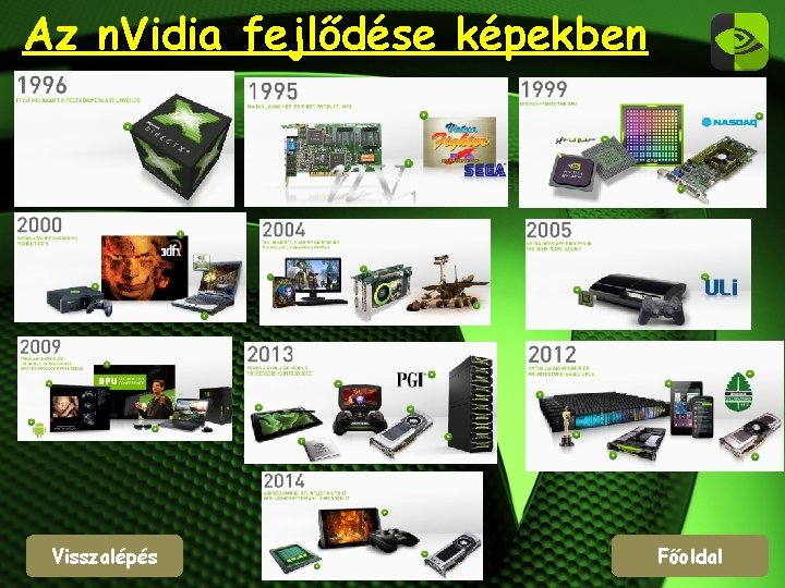 Az n. Vidia fejlődése képekben Visszalépés Főoldal 