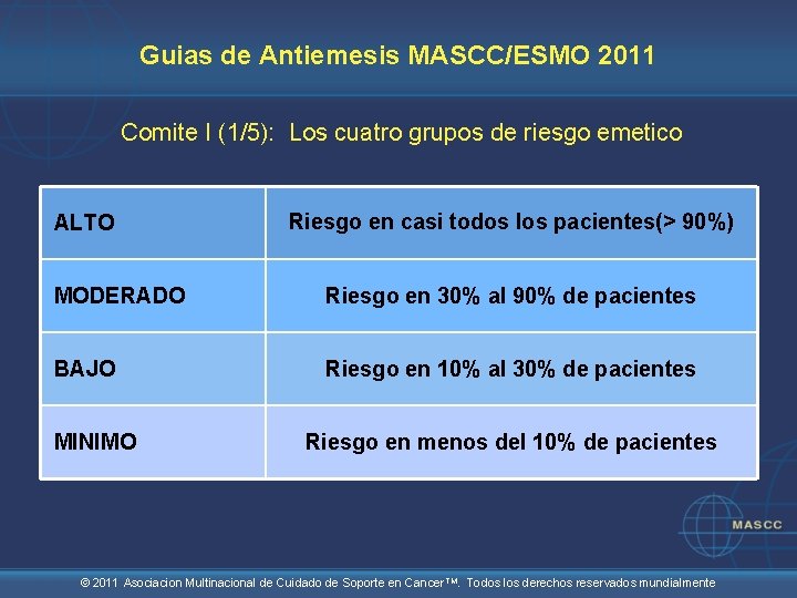 Guias de Antiemesis MASCC/ESMO 2011 Comite I (1/5): Los cuatro grupos de riesgo emetico