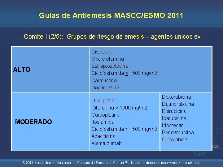 Guias de Antiemesis MASCC/ESMO 2011 Comite I (2/5): Grupos de riesgo de emesis –