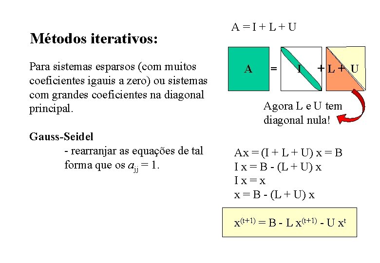 Métodos iterativos: Para sistemas esparsos (com muitos coeficientes igauis a zero) ou sistemas com