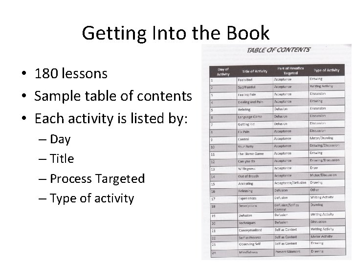 Getting Into the Book • 180 lessons • Sample table of contents • Each Getting Into the Book • 180 lessons • Sample table of contents • Each