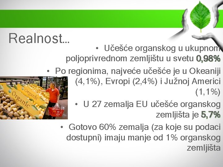 Realnost… • Učešće organskog u ukupnom poljoprivrednom zemljištu u svetu 0, 98% • Po