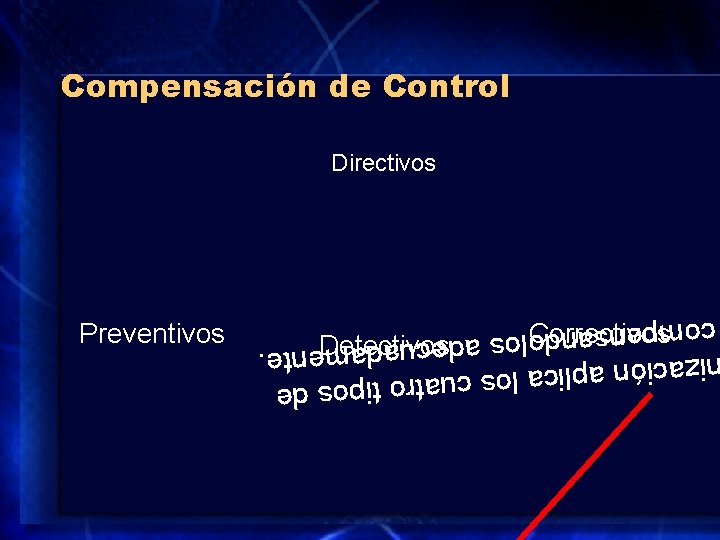 Compensación de Control Directivos cuatro tipos de ización aplica los. adecuadamente compensandolos Preventivos Detectivos