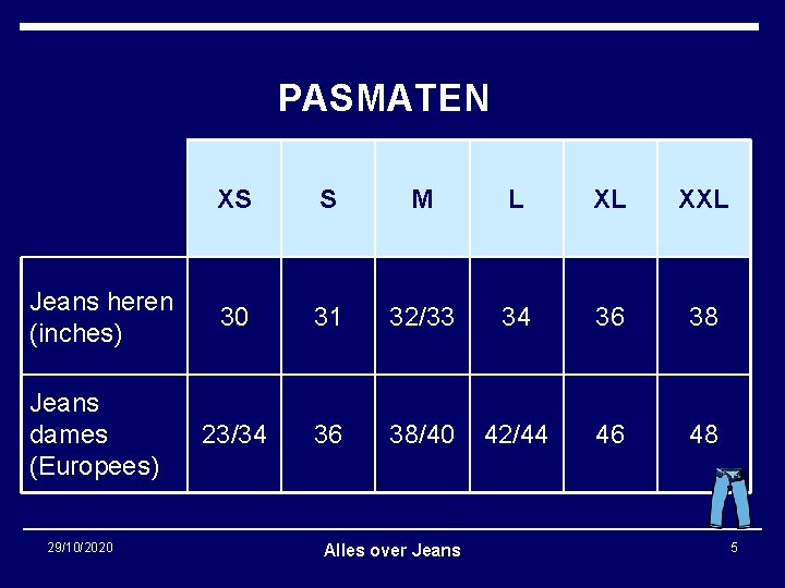 PASMATEN XS S M L XL XXL Jeans heren (inches) 30 31 32/33 34