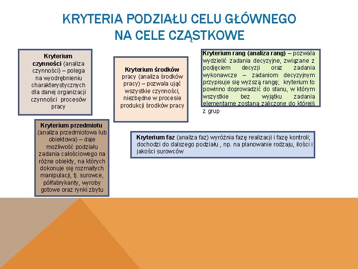 KRYTERIA PODZIAŁU CELU GŁÓWNEGO NA CELE CZĄSTKOWE Kryterium czynności (analiza czynności) – polega na