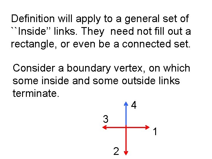 Definition will apply to a general set of ``Inside’’ links. They need not fill