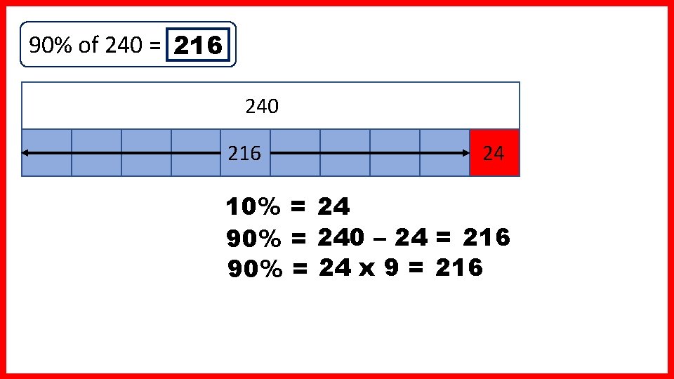 90% of 240 = 216 240 10% 24 24 10% 24 10% 24 10%