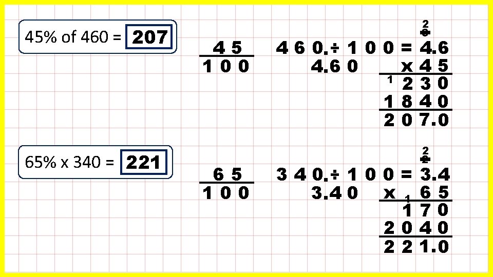 45% of 460 = 207 65% x 340 = 221 45 100 65 100