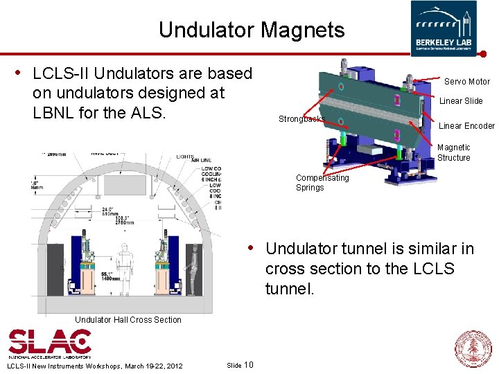 Undulator Magnets • LCLS-II Undulators are based on undulators designed at LBNL for the