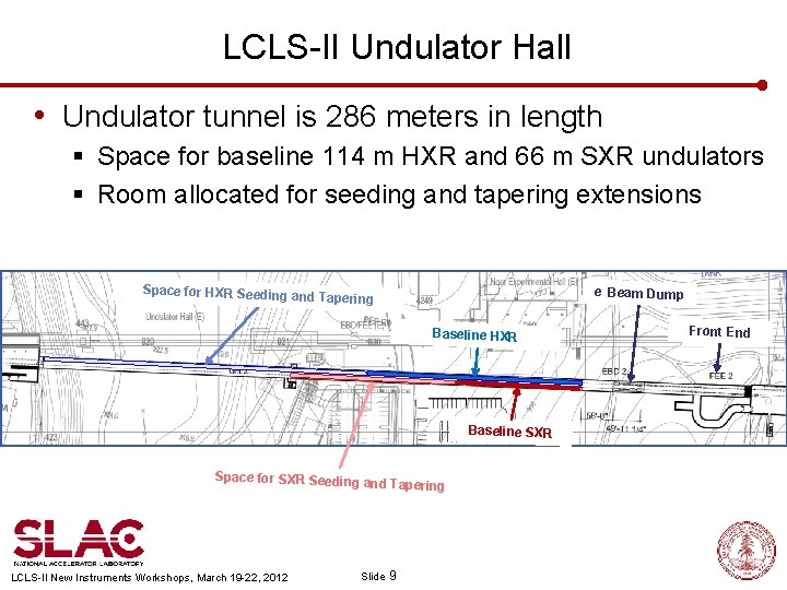 LCLS-II Undulator Hall • Undulator tunnel is 286 meters in length § Space for