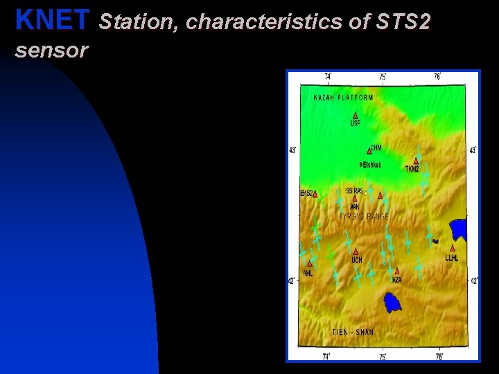 KNET Station, characteristics of STS 2 sensor 