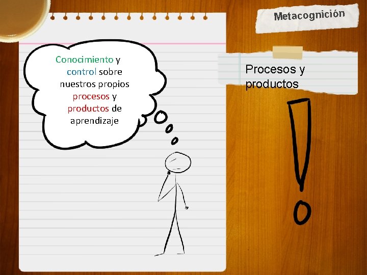 Metacognición Conocimiento y control sobre nuestros propios procesos y productos de aprendizaje Procesos y