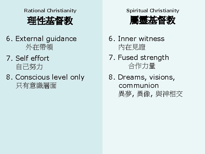 Rational Christianity Spiritual Christianity 理性基督教 屬靈基督教 6. External guidance 外在帶領 6. Inner witness 內在見證