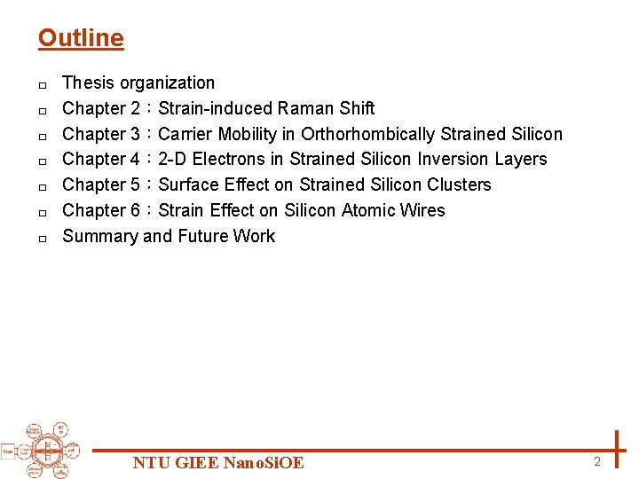 Outline □ □ □ □ Thesis organization Chapter 2：Strain-induced Raman Shift Chapter 3：Carrier Mobility