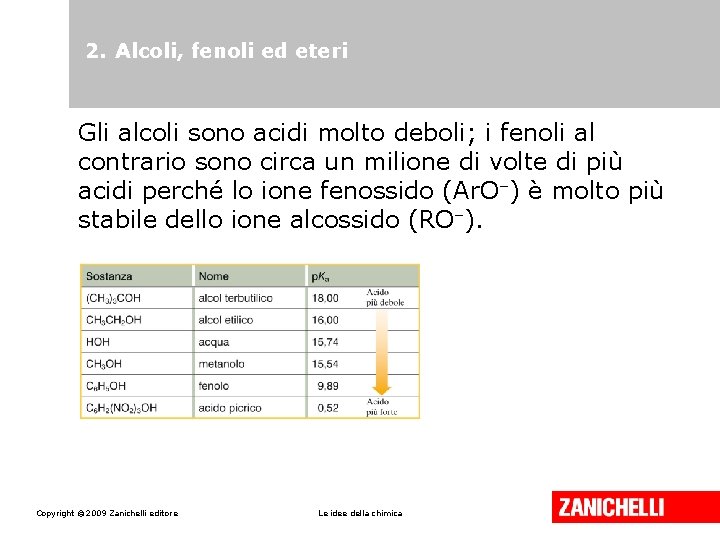 2. Alcoli, fenoli ed eteri Gli alcoli sono acidi molto deboli; i fenoli al 2. Alcoli, fenoli ed eteri Gli alcoli sono acidi molto deboli; i fenoli al