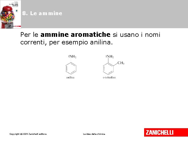 8. Le ammine Per le ammine aromatiche si usano i nomi correnti, per esempio 8. Le ammine Per le ammine aromatiche si usano i nomi correnti, per esempio