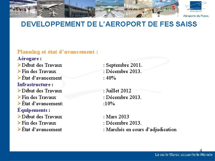 DEVELOPPEMENT DE L’AEROPORT DE FES SAISS Planning et état d’avancement : Aérogare : ØDébut