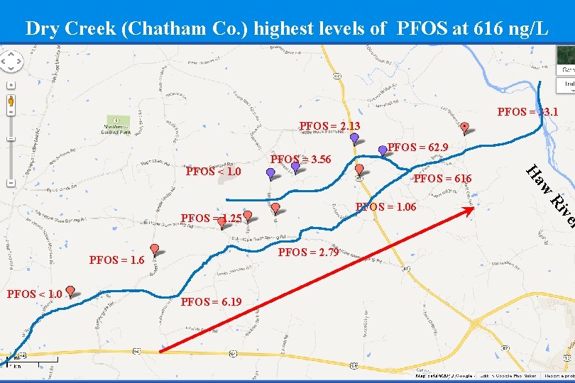 Dry Creek (Chatham Co. ) highest levels of PFOS at 616 ng/L PFOS =