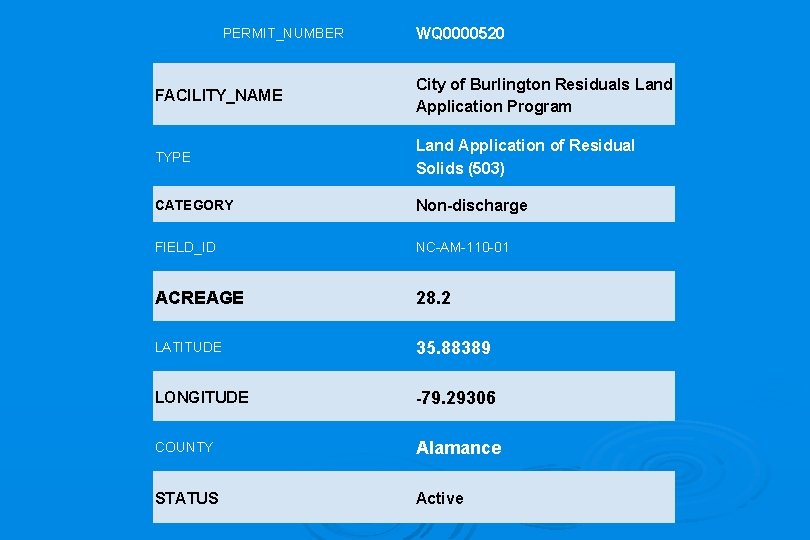 PERMIT_NUMBER WQ 0000520 FACILITY_NAME City of Burlington Residuals Land Application Program TYPE Land Application