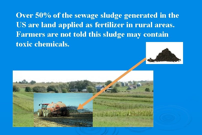 Over 50% of the sewage sludge generated in the US are land applied as