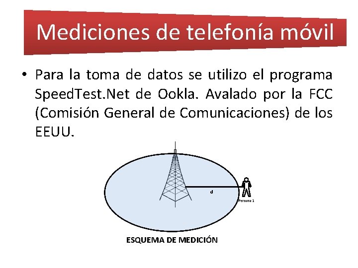 Mediciones de telefonía móvil • Para la toma de datos se utilizo el programa