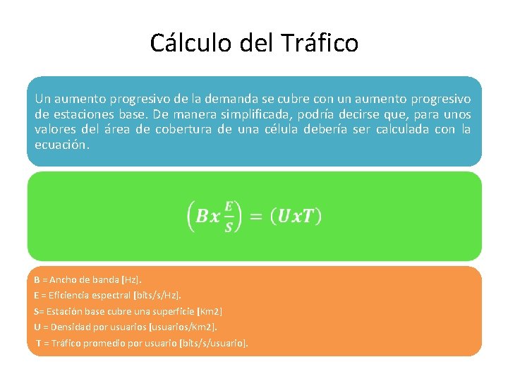 Cálculo del Tráfico Un aumento progresivo de la demanda se cubre con un aumento