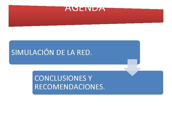 AGENDA SIMULACIÓN DE LA RED. CONCLUSIONES Y RECOMENDACIONES. 