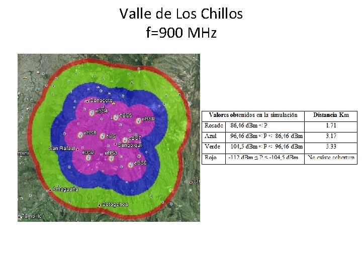Valle de Los Chillos f=900 MHz 