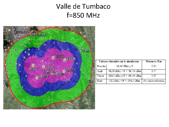 Valle de Tumbaco f=850 MHz 
