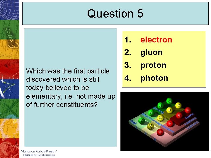 Question 5 Which was the first particle discovered which is still today believed to