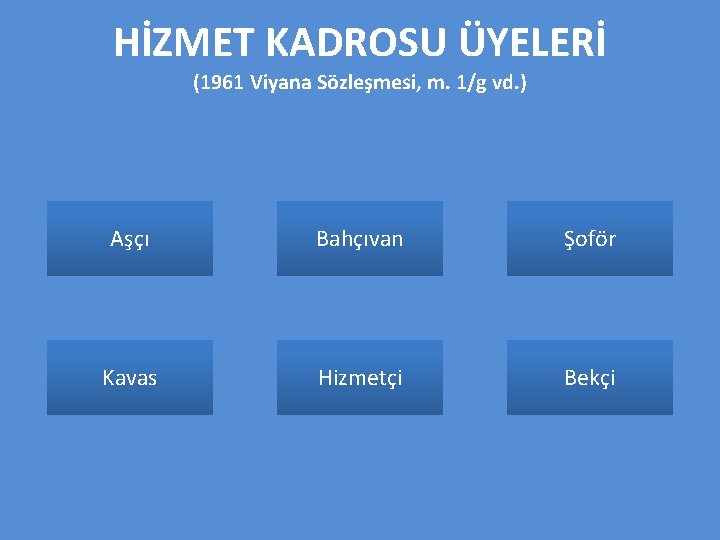 HİZMET KADROSU ÜYELERİ (1961 Viyana Sözleşmesi, m. 1/g vd. ) Aşçı Bahçıvan Şoför Kavas