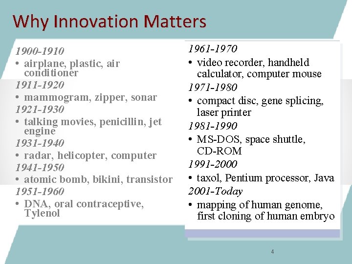 Why Innovation Matters 1900 -1910 • airplane, plastic, air conditioner 1911 -1920 • mammogram,