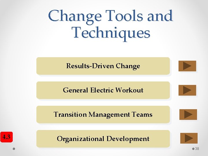 Change Tools and Techniques Results-Driven Change General Electric Workout Transition Management Teams 4. 3