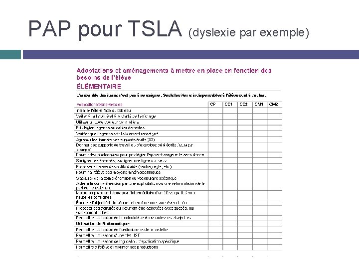 PAP pour TSLA (dyslexie par exemple) 