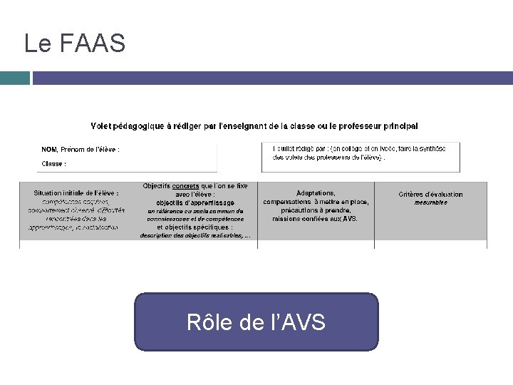 Le FAAS Rôle de l’AVS 