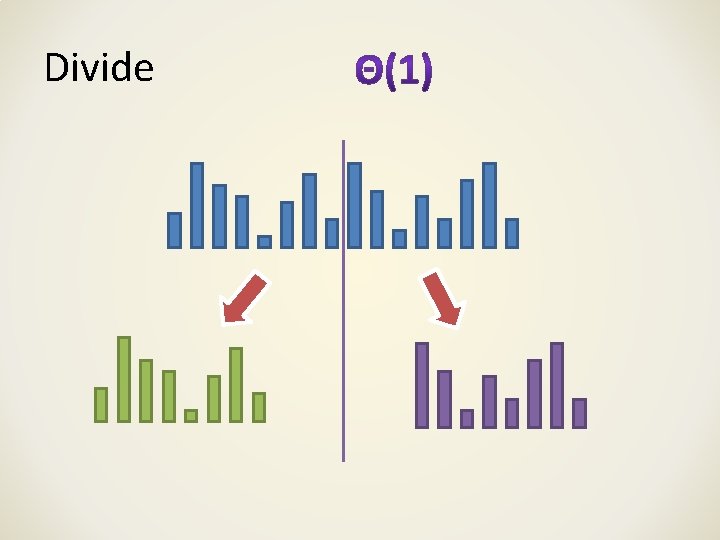 Divide Divide