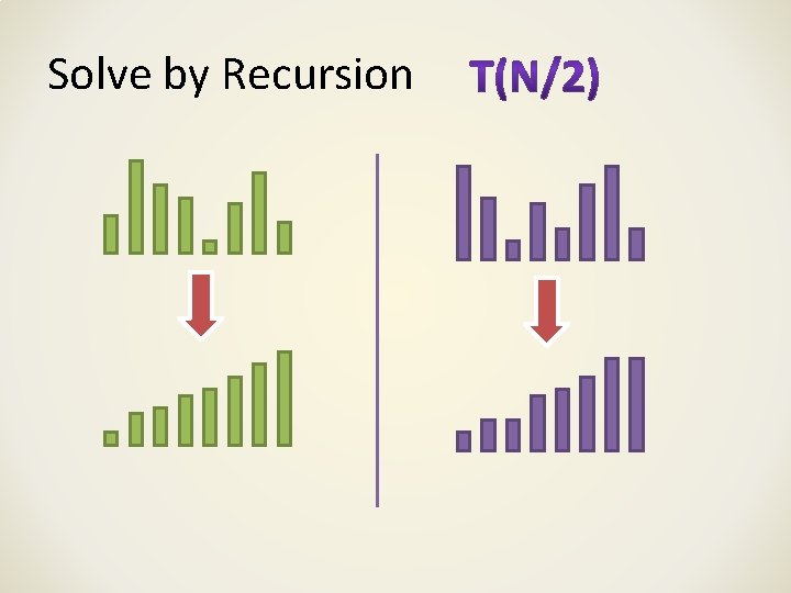Solve by Recursion Solve by Recursion