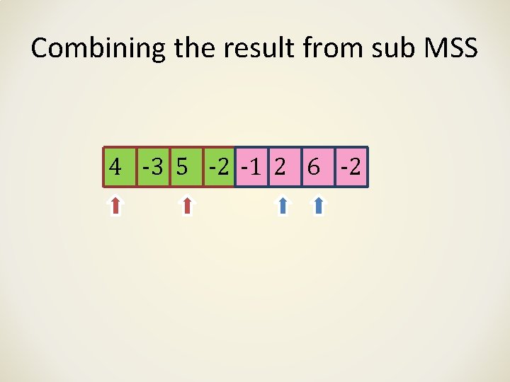 Combining the result from sub MSS 4 -3 5 -2 -1 2 6 -2 Combining the result from sub MSS 4 -3 5 -2 -1 2 6 -2