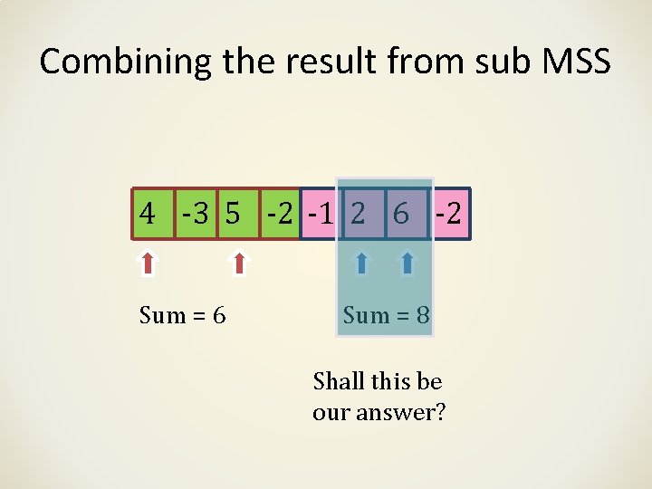Combining the result from sub MSS 4 -3 5 -2 -1 2 6 -2 Combining the result from sub MSS 4 -3 5 -2 -1 2 6 -2