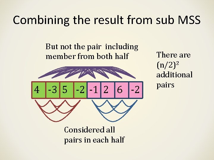 Combining the result from sub MSS But not the pair including member from both Combining the result from sub MSS But not the pair including member from both
