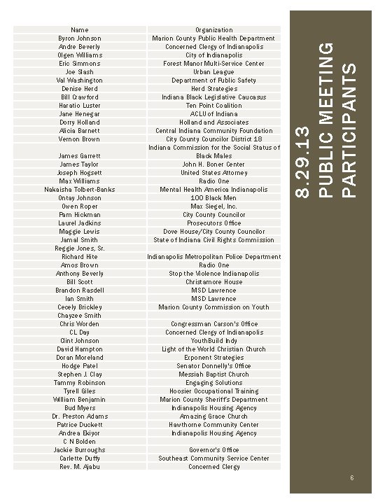 James Garrett James Taylor Joseph Hogsett Max Williams Nakaisha Tolbert-Banks Ontay Johnson Owen Roper