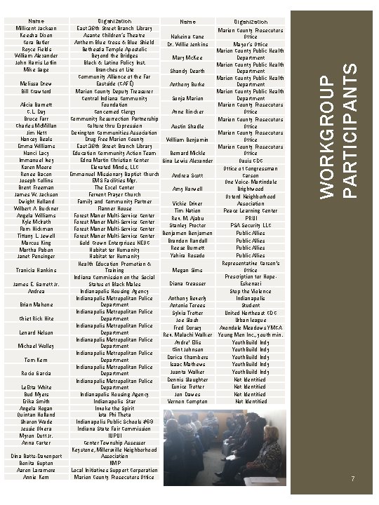 Melissa Drew Bill Crawford Alicia Barnett C. L. Day Bruce Farr Charles Mc. Millan