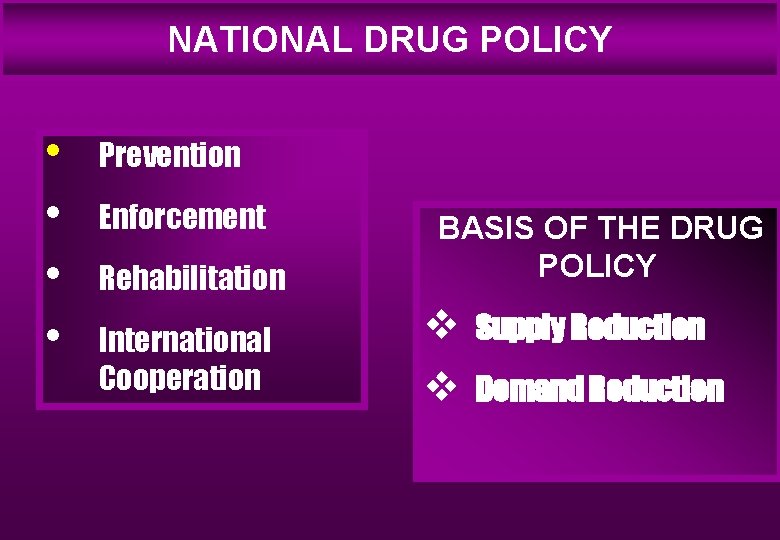 NATIONAL DRUG POLICY • • Prevention Enforcement Rehabilitation International Cooperation BASIS OF THE DRUG