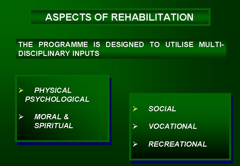 ASPECTS OF REHABILITATION THE PROGRAMME IS DESIGNED TO UTILISE MULTIDISCIPLINARY INPUTS Ø Ø PHYSICAL