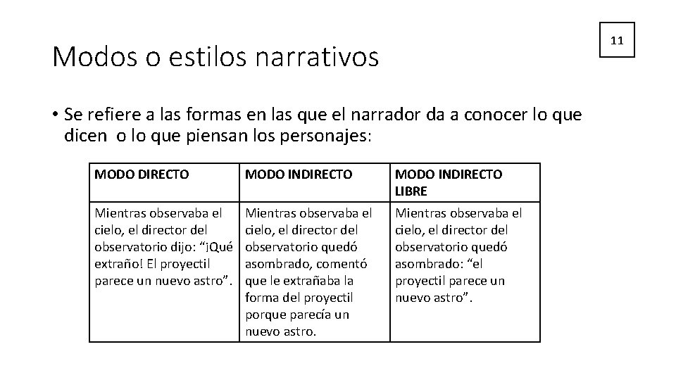 11 Modos o estilos narrativos • Se refiere a las formas en las que 11 Modos o estilos narrativos • Se refiere a las formas en las que