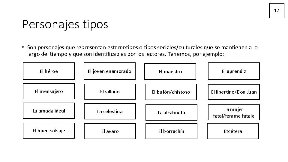 17 Personajes tipos • Son personajes que representan estereotipos o tipos sociales/culturales que se 17 Personajes tipos • Son personajes que representan estereotipos o tipos sociales/culturales que se