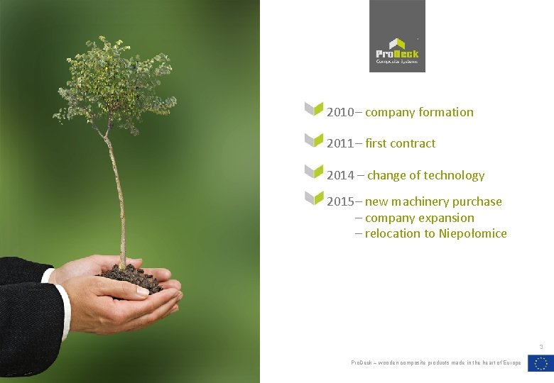2010– company formation 2011– first contract 2014 – change of technology 2015– new machinery 2010– company formation 2011– first contract 2014 – change of technology 2015– new machinery