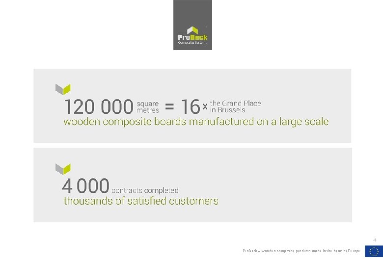 4 Pro. Deck – wooden composite products made in the heart of Europe 4 Pro. Deck – wooden composite products made in the heart of Europe