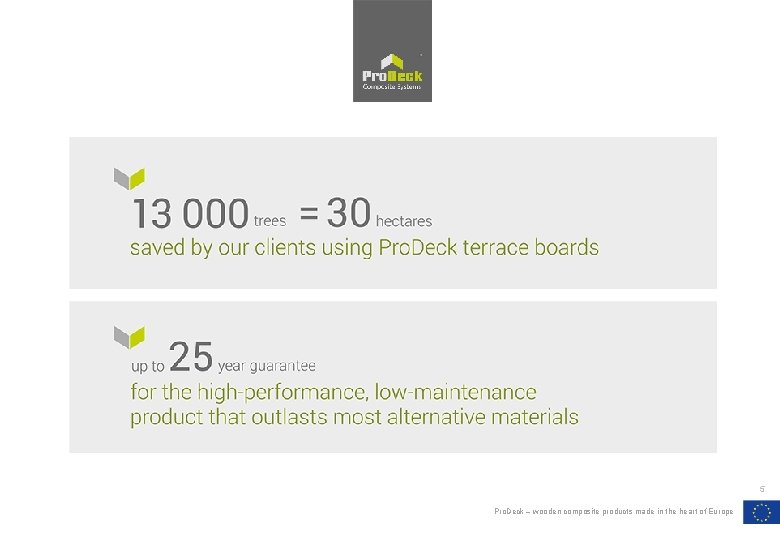 5 Pro. Deck – wooden composite products made in the heart of Europe 5 Pro. Deck – wooden composite products made in the heart of Europe