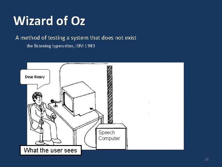 Wizard of Oz A method of testing a system that does not exist the